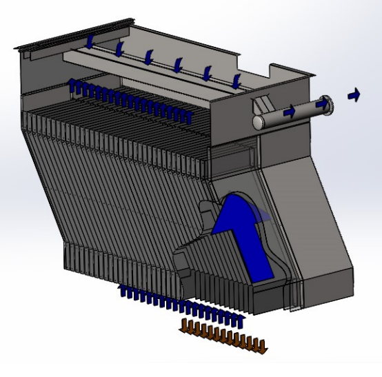 Featured Image for Lamella Separator – How does it work?