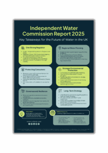 Key Takeaways -Independent Water Commission Report, Colloide, Colloide Engineering Systems