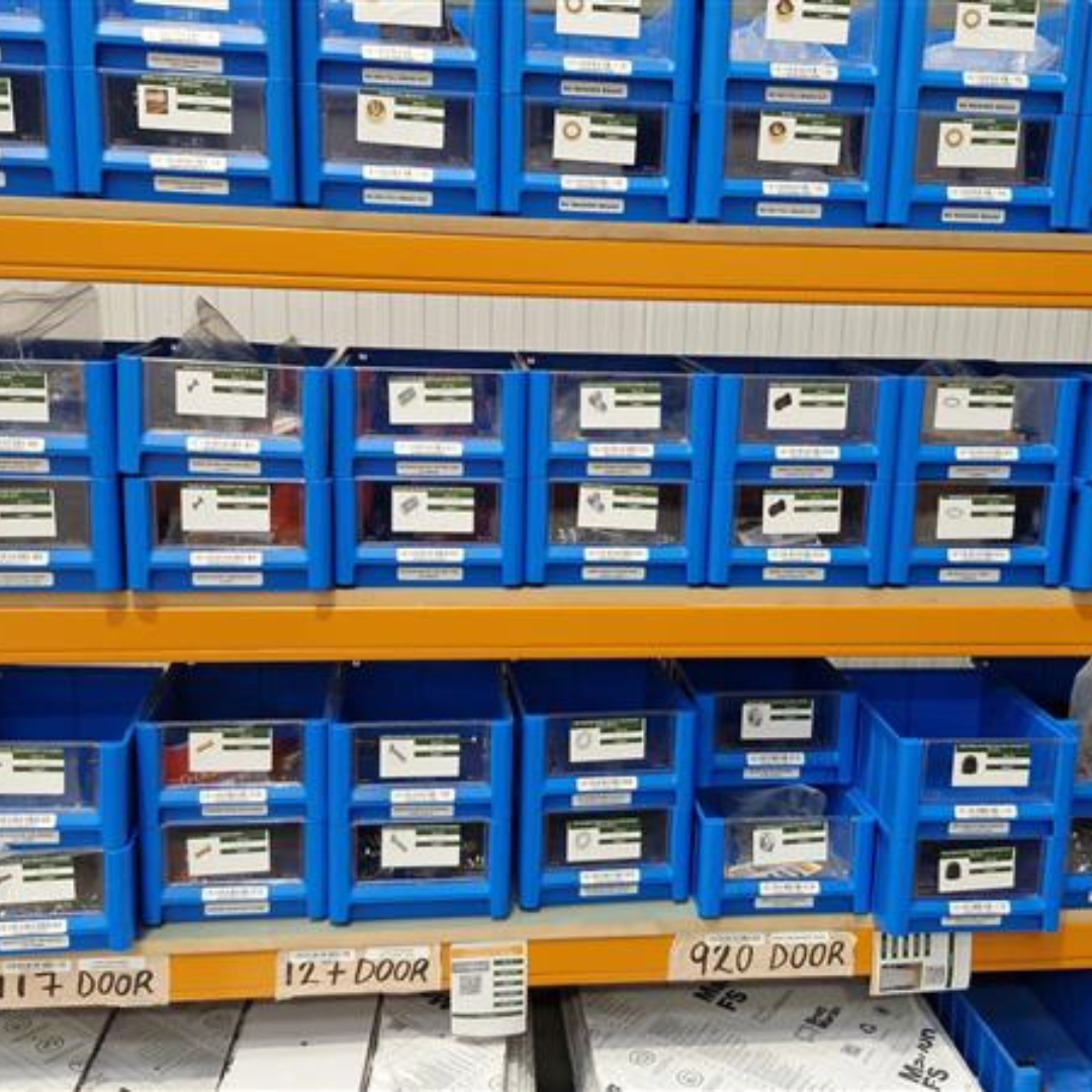 Featured Image for Kanban and Flow